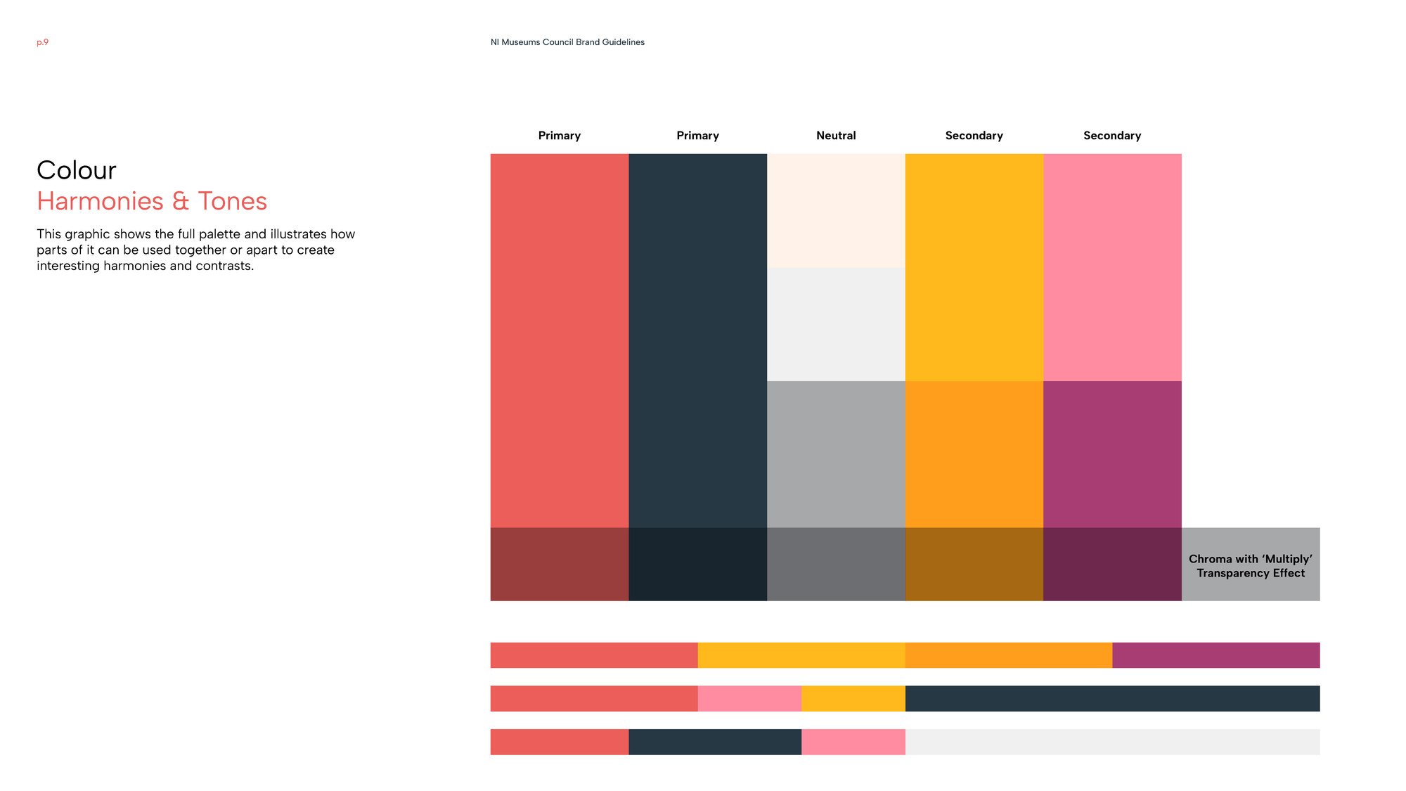 A page from NIMC brand guidelines showing colour harmonies